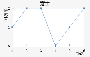 ޲ʿ