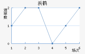 人׿