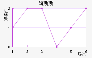 ķ˹˹
