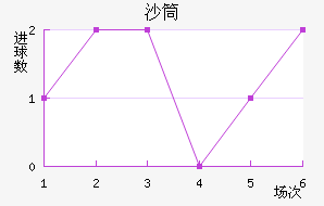 ɳͲ