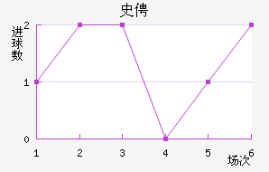 ʷٷҽ