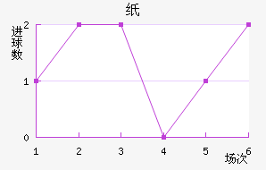 ֽٽ