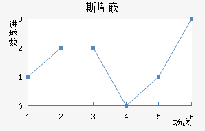 ˹طƶ½