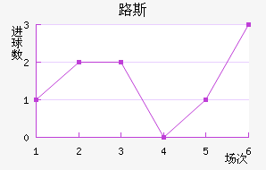 ·˹