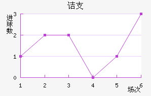 ڵ֧