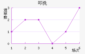 ߵϴӽ
