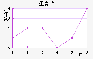ʥ³˹