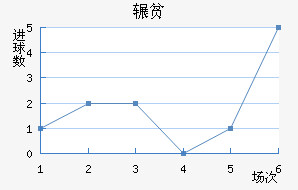 շƶ½