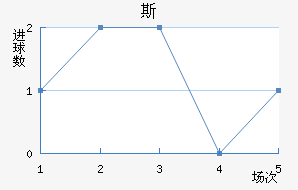 ˹ǽ