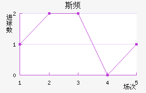 ˹Ƶ½