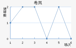 ϣᰲ