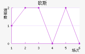 ŷ˹