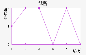 ˹ͼ޿˽