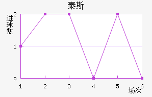 ̩˹