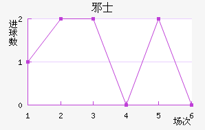 аʿ