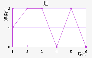 ֺķ