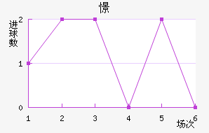 㽭̳ǽ