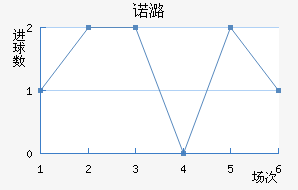 ŵºɭ