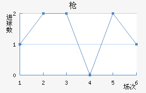ǹ