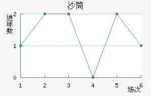 ŵɳͲ