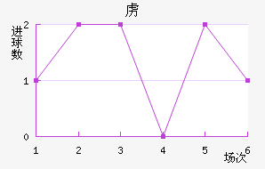 ²ǽ
