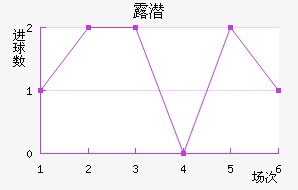 ¶Ǳ