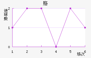 ¸¹԰