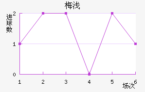 ÷ǳǽ