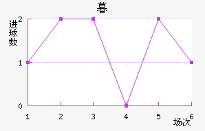 ĺ½