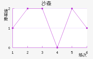 ɳɭ