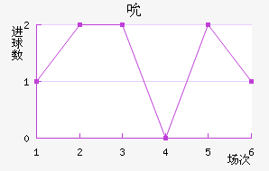 ˱