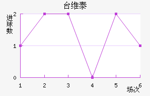 ̨ά̩