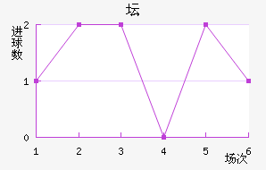 ̳ǽ