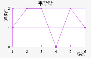 Τ˹˹