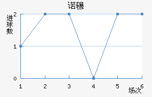 ŵշƽ