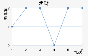 ̹˹