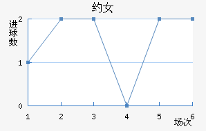 ԼŮ