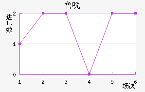 ³˱