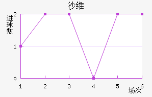 ɳά˽