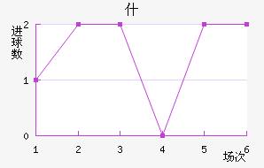 ʲ
