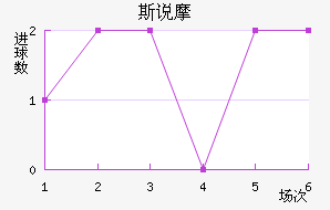 ˹˵Ħ