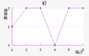 Ϻ
