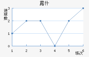 ¶ʲ