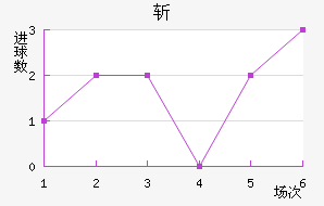 նǽ