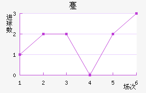 忨