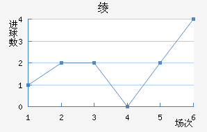 籾