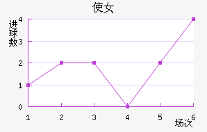 ʹŮ
