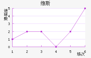 ά˹