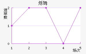 ˸ķֽ