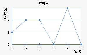 ̩ά